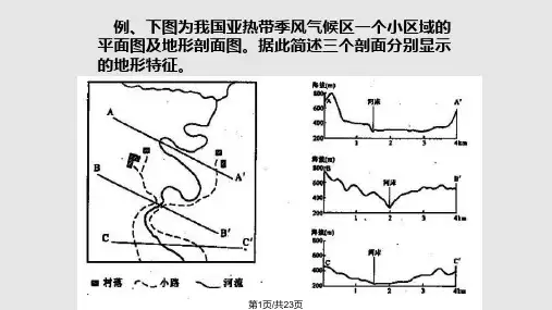 高三地理考试问答题答题技巧PPT课件