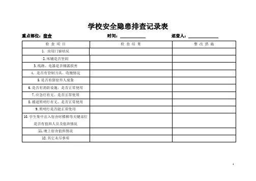学校安全隐患排查记录表(完整版)