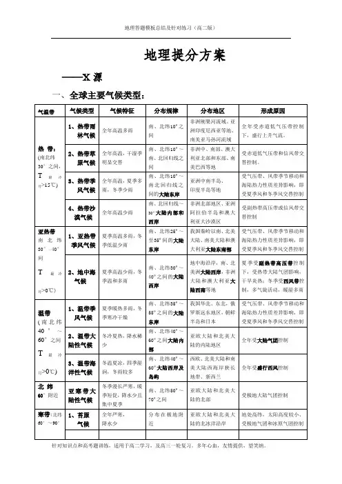 地理必修三答题模板与典型例题