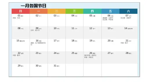 2023 年 世界各国节日日历