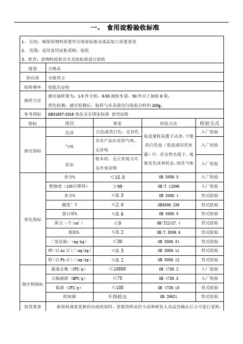 食用淀粉验收标准
