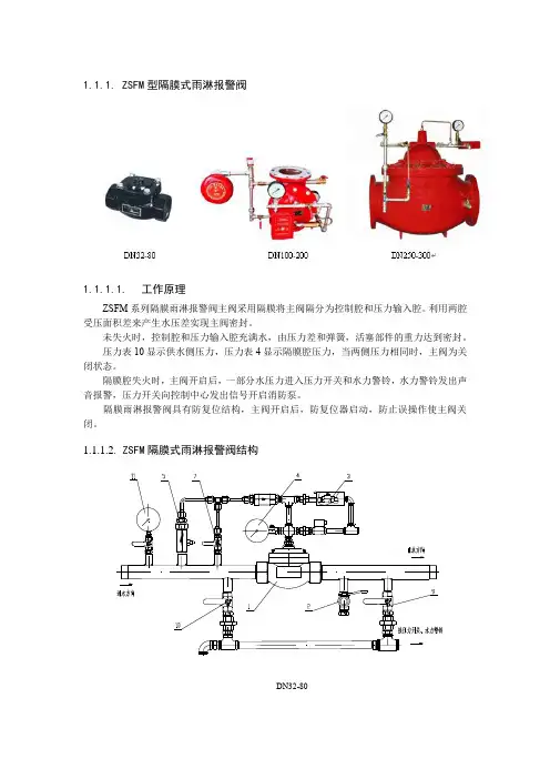 隔膜式雨淋阀技术参数