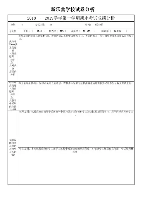 道德与法治试卷分析模板