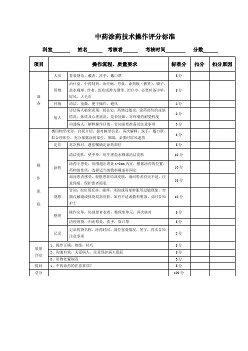 中药涂药技术操作评分标准
