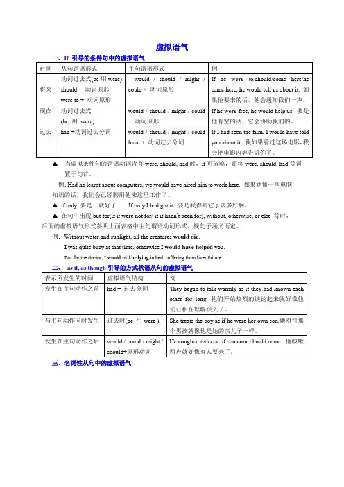虚拟语气讲解