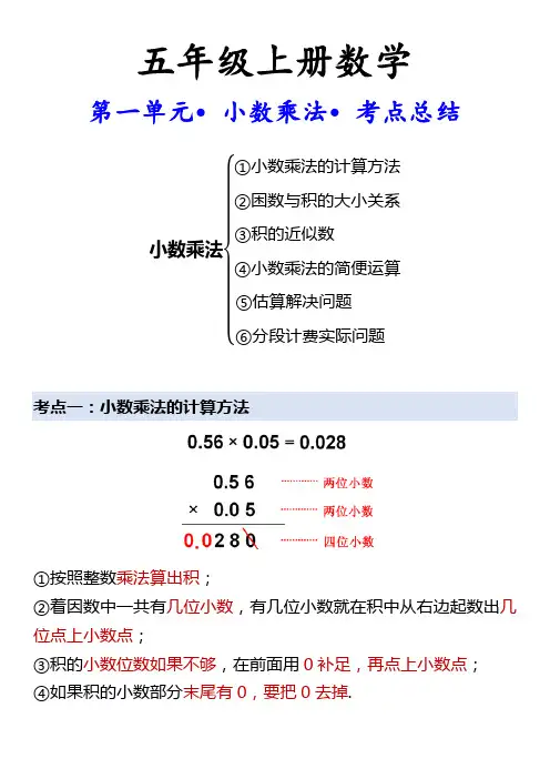 五年级上册数学 第一单元小数乘法