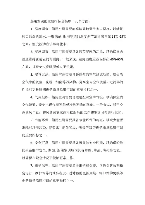 船用空调符合指标