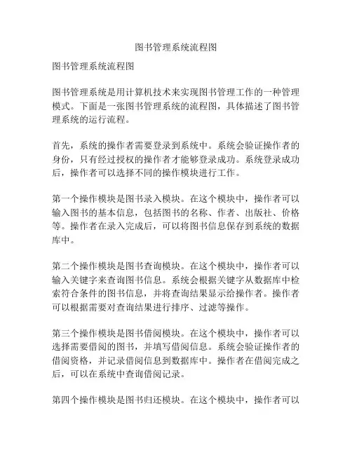 图书管理系统流程图