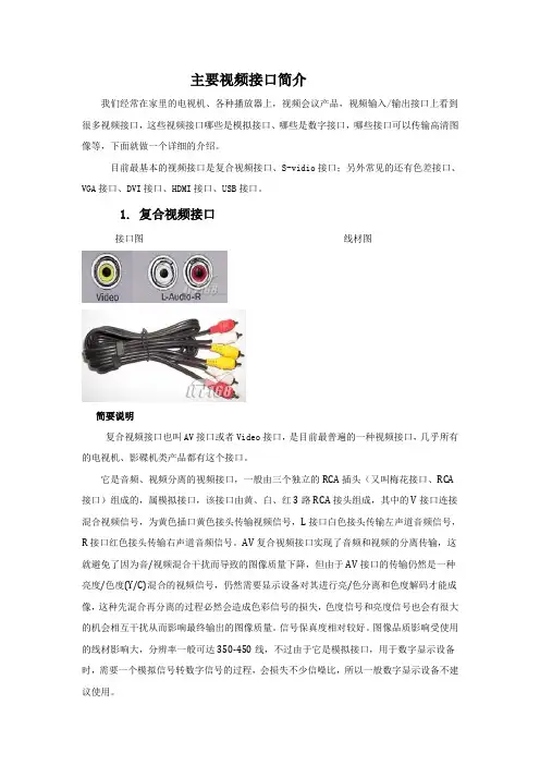 主要视频接口简介7.29