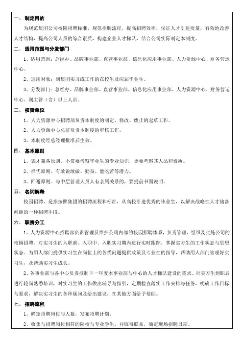 校园招聘管理制度