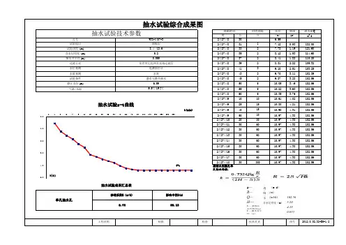T5-抽水试验成果图1
