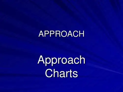 仪表等级飞行员理论培训stage5-208-209 APPROACH CHARTS