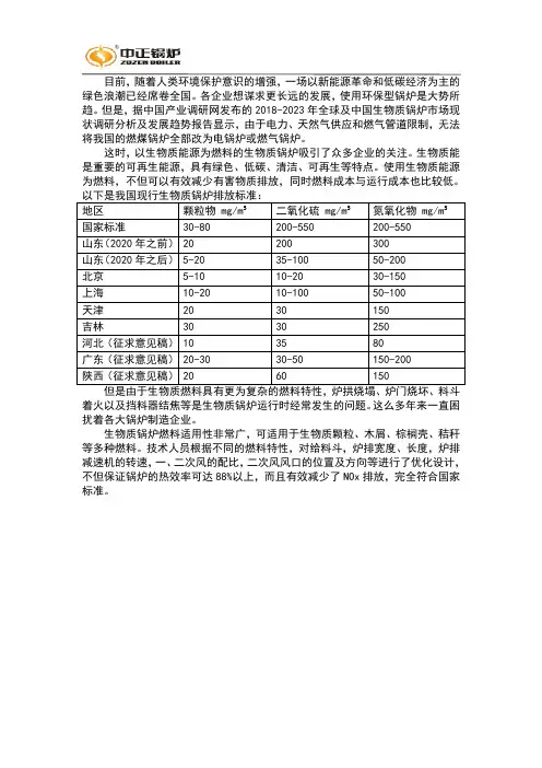 生物质锅炉参数型号及国家排放标准
