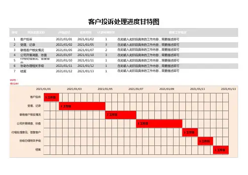 投诉处理进度表
