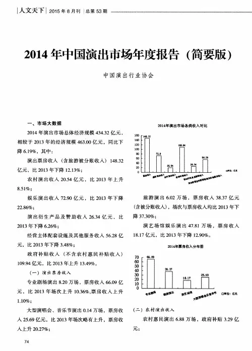 2014年中国演出市场年度报告(简要版)