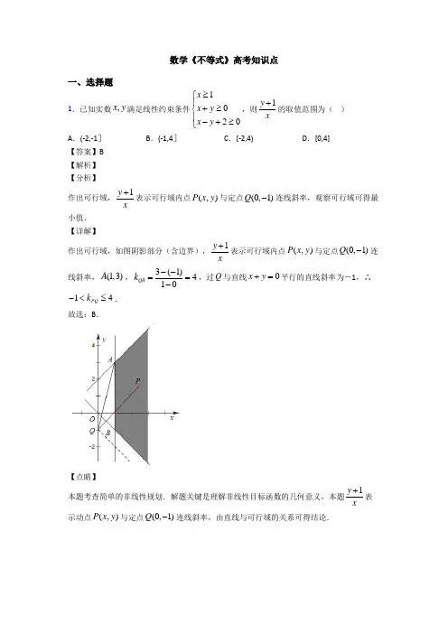 高考数学压轴专题最新备战高考《不等式》真题汇编及答案