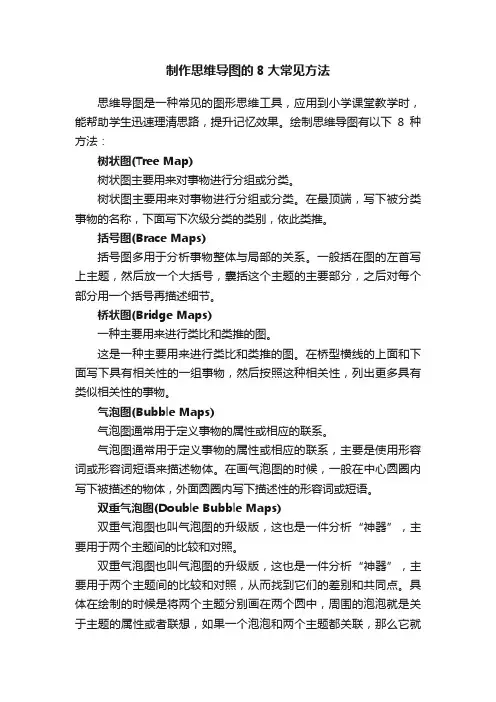 制作思维导图的8大常见方法