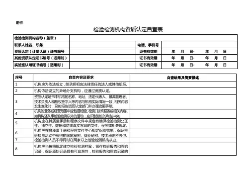 检验检测机构资质认定自查表-2020