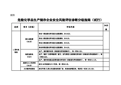 危险化学品生产储存企业安全风险评估诊断分级指南(试行)