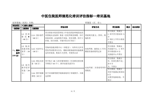 中医住院医师规范化培训评估指标.(最终版)docx