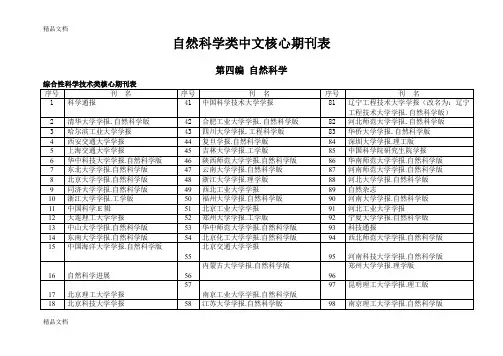 (整理)自然科学类中文核心期刊表