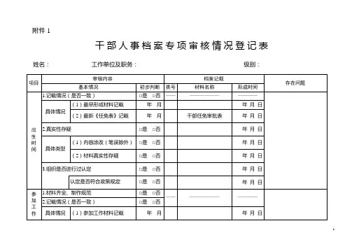 干部人事档案专项审核情况登记表.