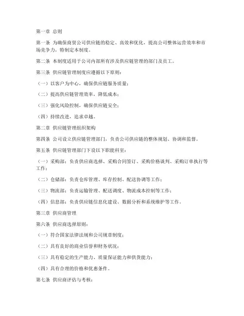 商贸公司供应链管理制度