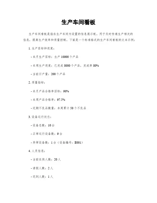 生产车间看板