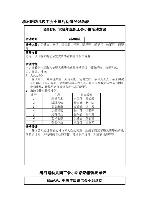 清河路幼儿园工会小组活动情况记录表