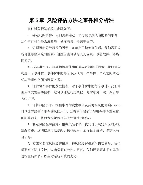 第5章风险评估方法之事件树分析法