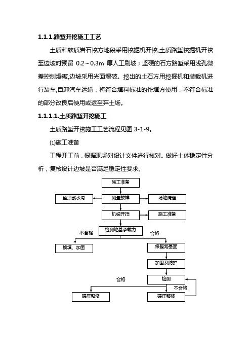 路堑开挖施工工艺