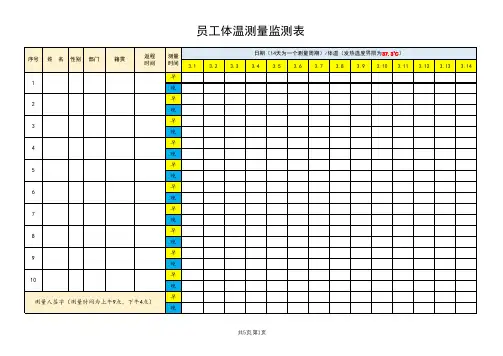 员工体温测量监测表(疫情期间)