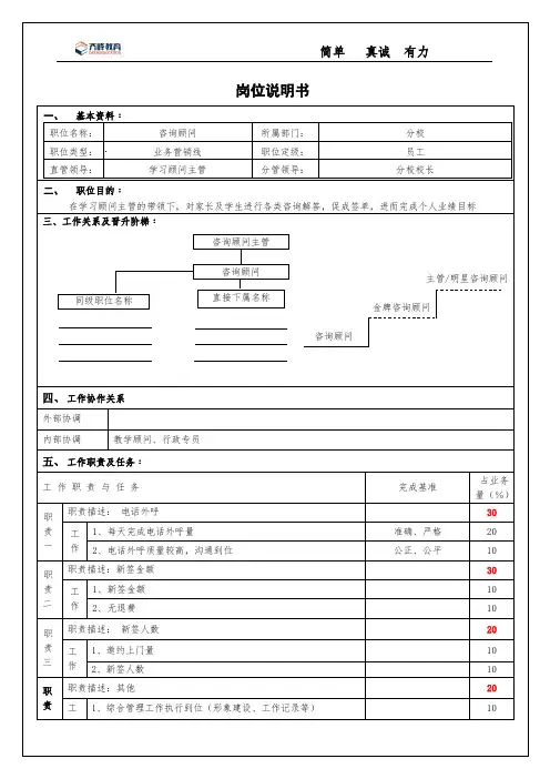 5、咨询顾问岗位说明书