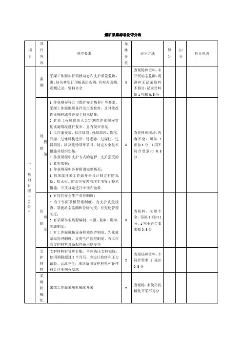 煤矿采煤标准化评分表