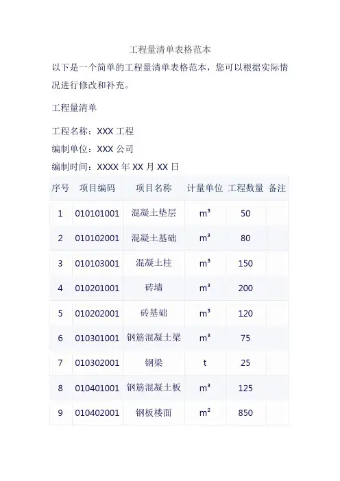 工程量清单表格范本