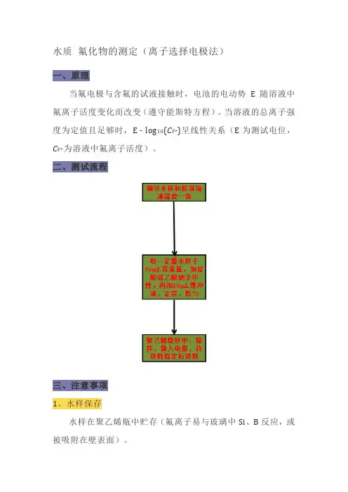 水质 氟化物的测定(离子选择电极法)