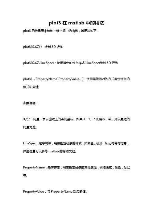 plot3在matlab中的用法