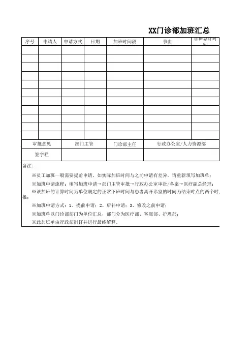 诊所加班汇总及加班申请表