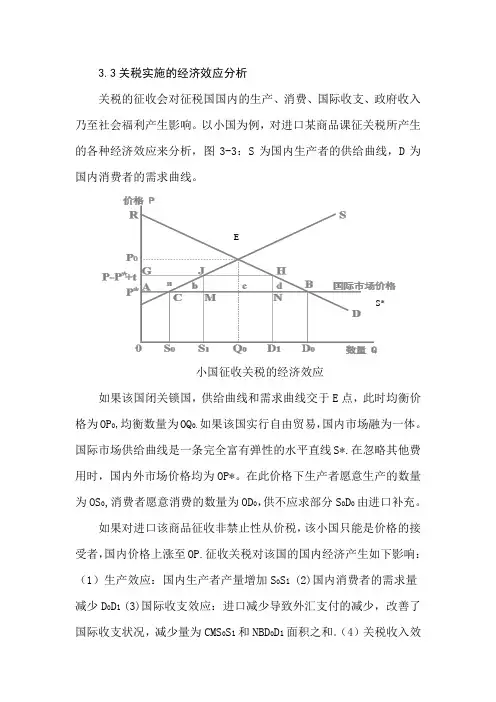 小国征税关税经济效应分析