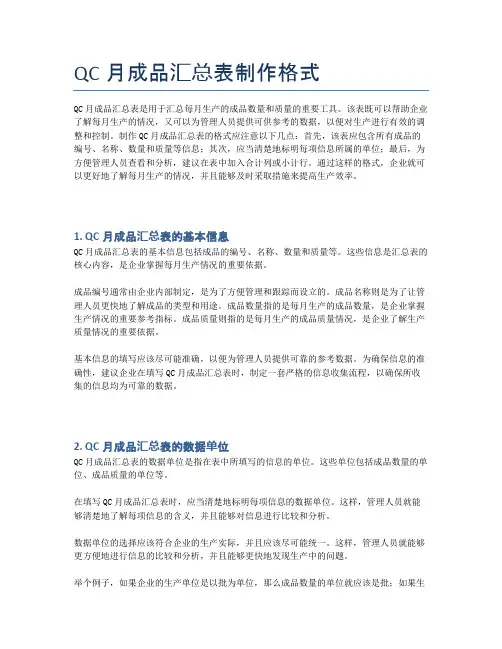 QC月成品汇总表制作格式