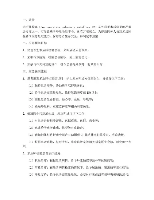 术后突发肺栓塞的应急预案