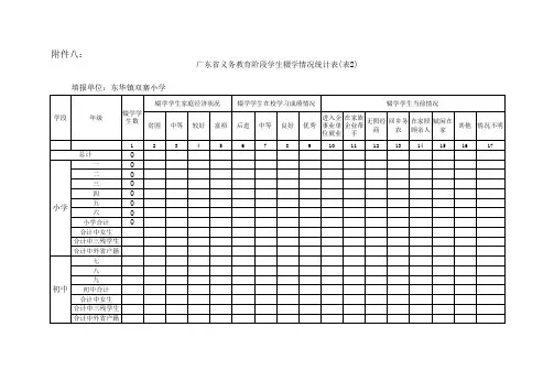 辍学去向统计表2(4.4)