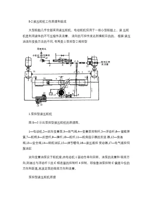 液压舵机工作原理_百度文库.