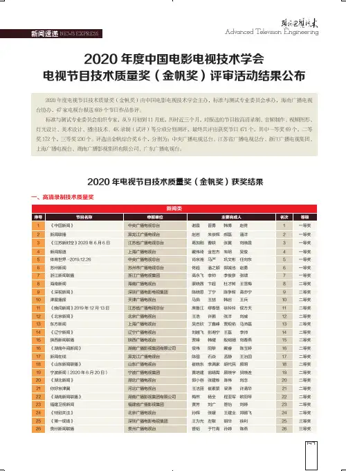 2020年度中国电影电视技术学会电视节目技术质量奖(金帆奖)评审活动结果公布