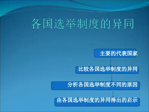各国选举制度的异