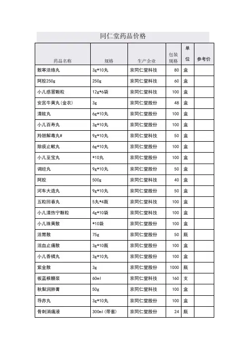 北京同仁堂药品价格