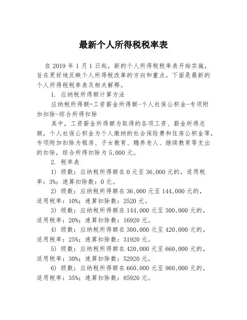 最新个人所得税税率表