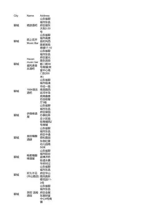 聊城酒吧企业商家名录大全80家(2021年7月更新)
