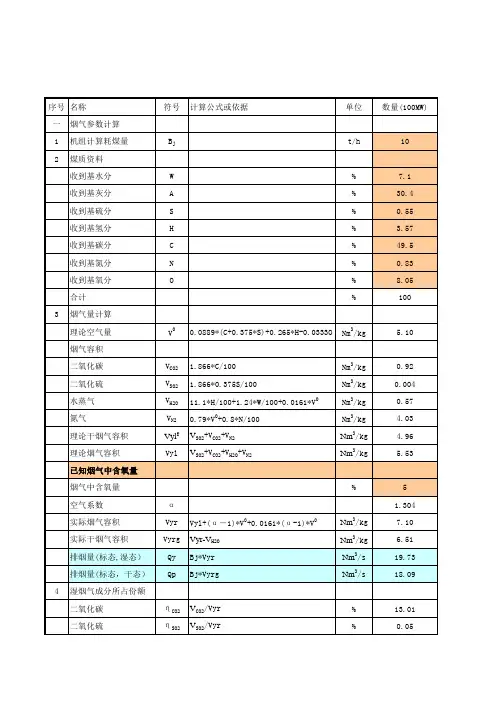 烟气成分计算