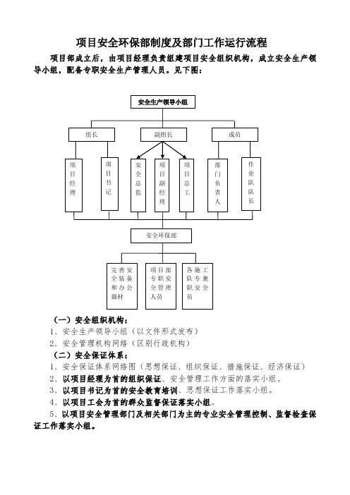 【EHS流程图】项目安全环保部部门工作流程(38页)